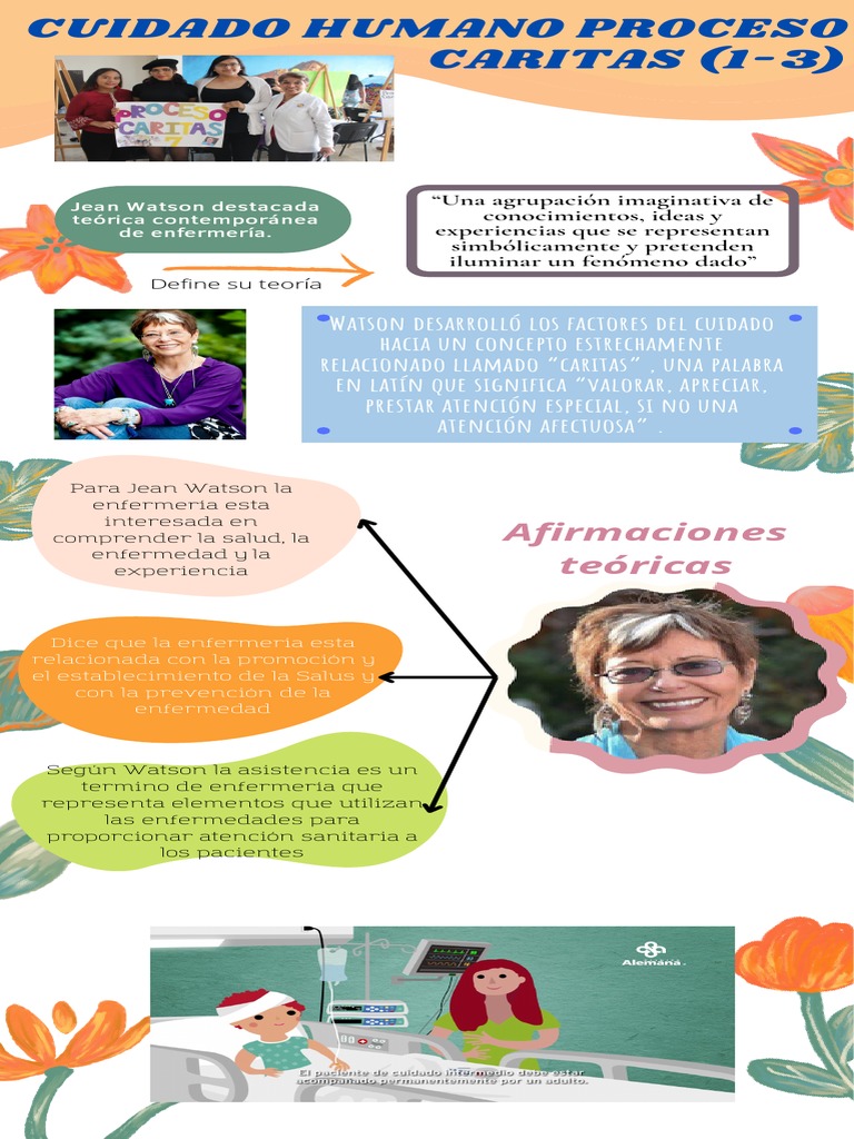 Proceso Caritas de Jean Watson | PDF | Enfermería | Sicología