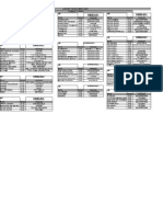 Horarios y rutas de transporte público 14 de abril