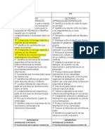 Aprendizajes Esperados Diagnosticados para Su Aplicacion en El Reforzamiento