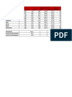 Examen Final Francys Nayelly Piscoya Otero