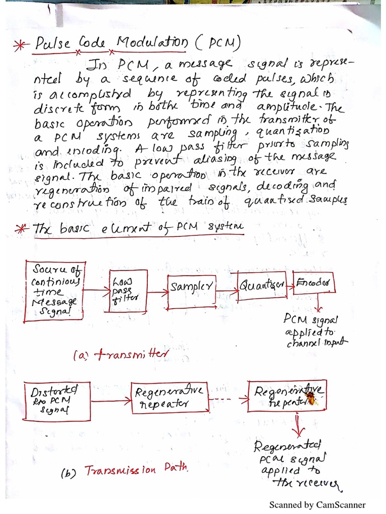 Adc Module 3 Notes (Half Portion) | PDF