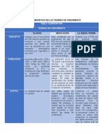 Tarea #3 Grupo #5