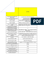 All GSM Faq