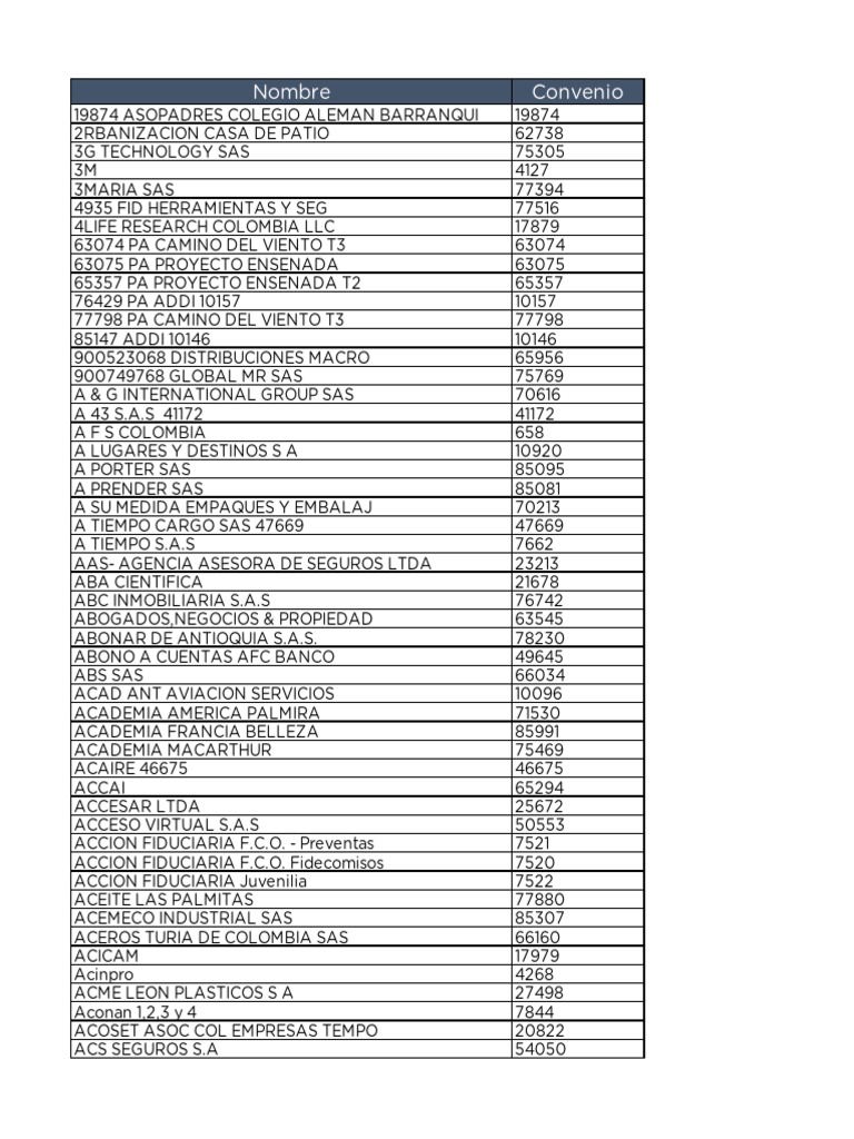 Convenios de Pago Bancolombia A La Mano | PDF, image size:768x1024