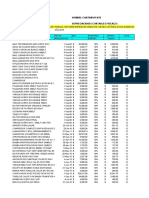 Depreciaciones Contables-Fiscales Papel de Trabajo Con Ejemplo Extra