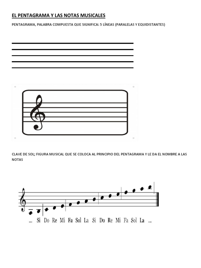 El Pentagrama y Las Notas Musicales | PDF