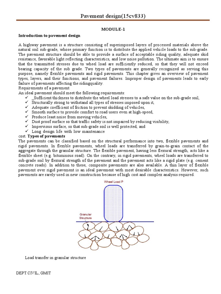 Overview of Pavement Design Principles | PDF | Road Surface | Young's ...