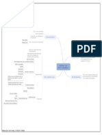 Como o movimento ágil ajudou a resolver problemas de gestão de projetos de software