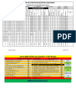 Govt Sr. Sec School Dilod Hathi, Atru Baran: Income Tax Calculation (Ga-55) 2022-23