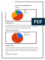 Data Analysis and Interpretation 1) The Age of The Respondent?