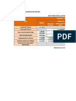 Calculadora Del Proceso de Contratación