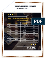 Tabla Impuesto A La Renta Personas Naturales 2022