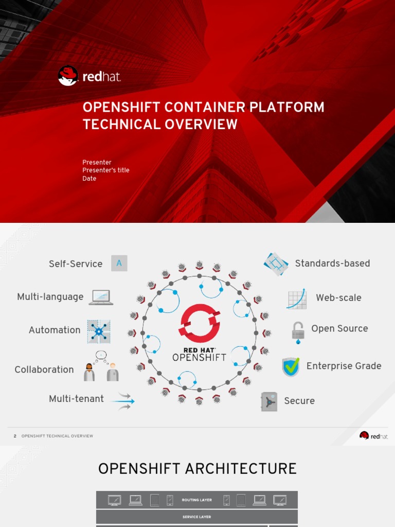 OpenShift Container Platform Overview | PDF | Virtual Machine ...