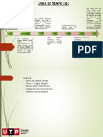 Linea de Tiempo SQL