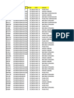 Ingresos Marzo 2022