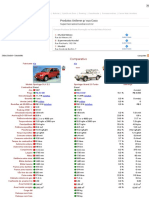 Carros na Web _ Comparativo entre Kia Sportage e Kia Sportage