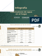 Infograf A Calentadores de Agua 1