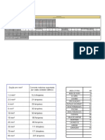 Dimensionamento Da Rede Elétrica PARTE 1