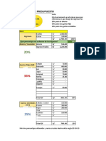 Presupuesto 2022 TeD