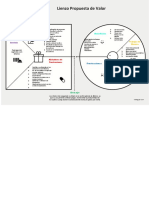 The Value Proposition Canvas