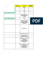 Decla A Prevoir Apres Diff: Infos Sources BDC / Factures Quantite / Durees