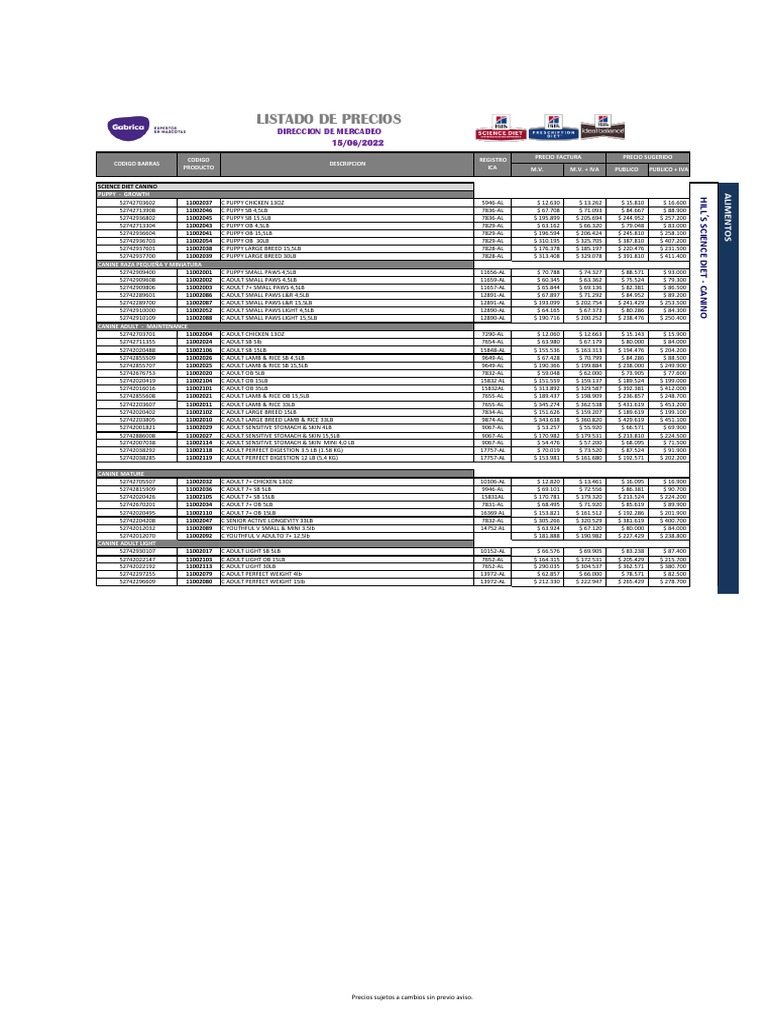 Lista de Precios JUNIO 21 PDF Especialidades Medicas Medicina CLINICA