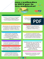 Acciones Realizadas en La UCV Por La Política Ambiental - GRUPO 11