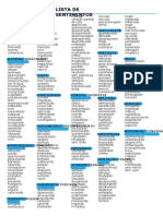 PDF - Lista de Sentimentos & Sensações Corporais - Mesa Radiônica DNB