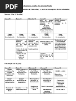 INDICACIONES PARA las ultimas semanas