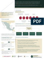 Infografia Recopilacion en Campo