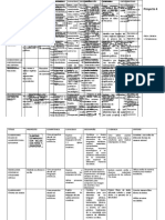 Planificación de Proyecto