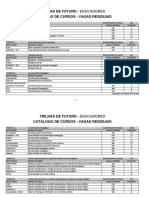 Catálogo de Cursos - Vagas Residuais