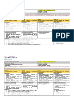 Silabo IV Unidad - 1er Año
