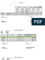 PWS Kia Januari 2022