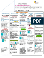 Actividades para La Semana 34