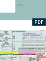 Hepatitis B Completo