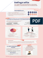 Infografía de datos