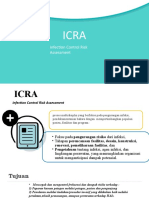 ICRA