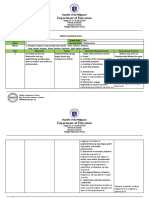 Weekly Learning Plan Sample