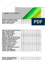 Name of Trainee: Achievement Chart