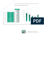 Como criar gráfico de barras no Excel para demonstrar vendas mensais