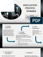 Simulation Process