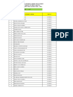 تيقملا = Al Muqiit: Data Peserta Didik Pesantren Smk It Yp Ippi Cakung TAHUN PELAJARAN 2021 - 2022