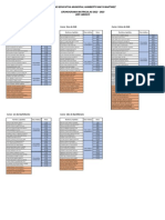 Citas Médicas 22-23