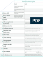Tabela Com Os Documentos Requeridos para Atualização Da ISO9001.2015