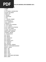 INDONESIA | PDF