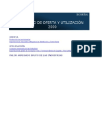 Cuadro Oferta y Utilización 2000