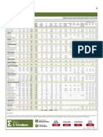 Banco de Datos 