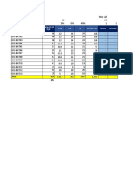 Mapping Cso Juli 2022 Final