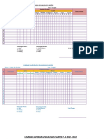 Salin Dari Form Ceklist Musyrif (Pemantauan Karakter) Master 1